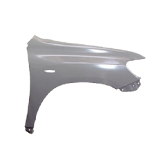 For TOYOTA Highlander Front Fender